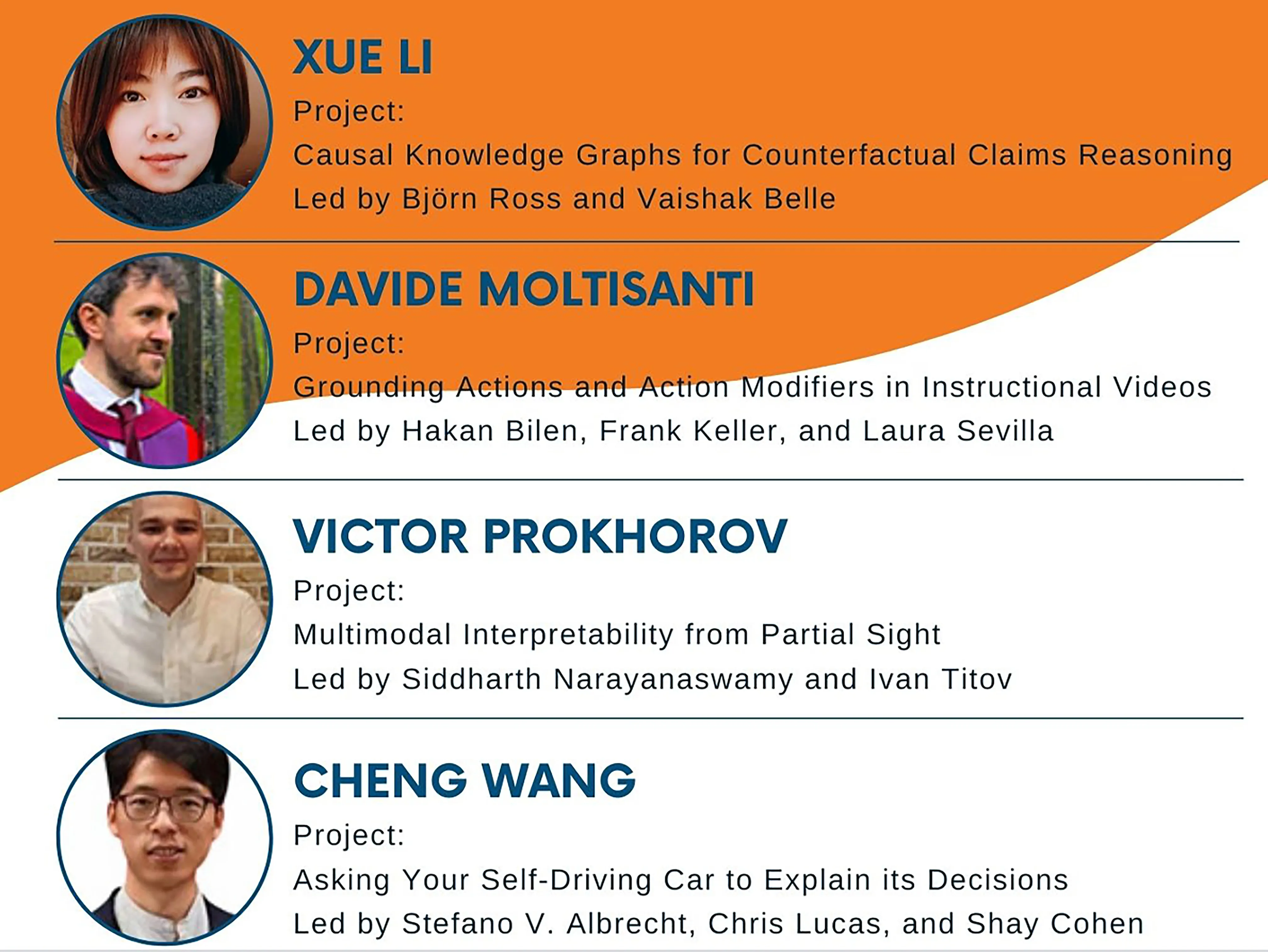 Turing AI Postdocs Workshop