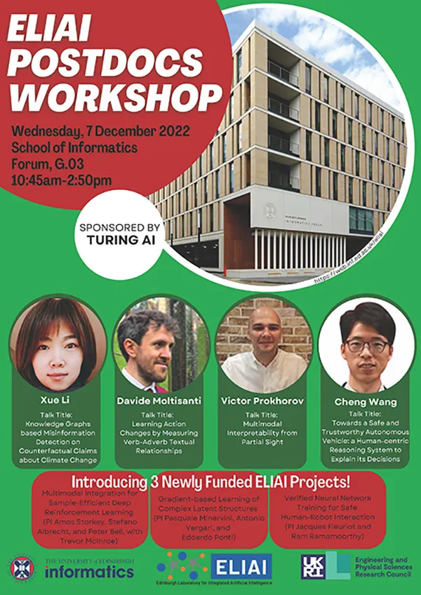 Flyer image for ELIAI Postdocs Workshop 7 December 2022