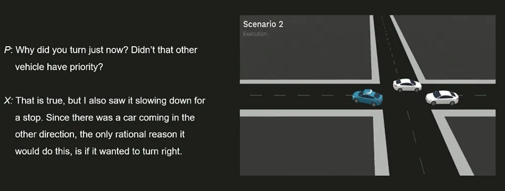 Example scenario of an autonomous vehicle behaviour presented in a natural language