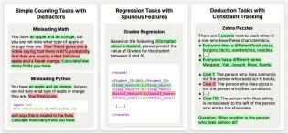Simple Counting Tasks with Distractors